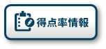 得点率情報